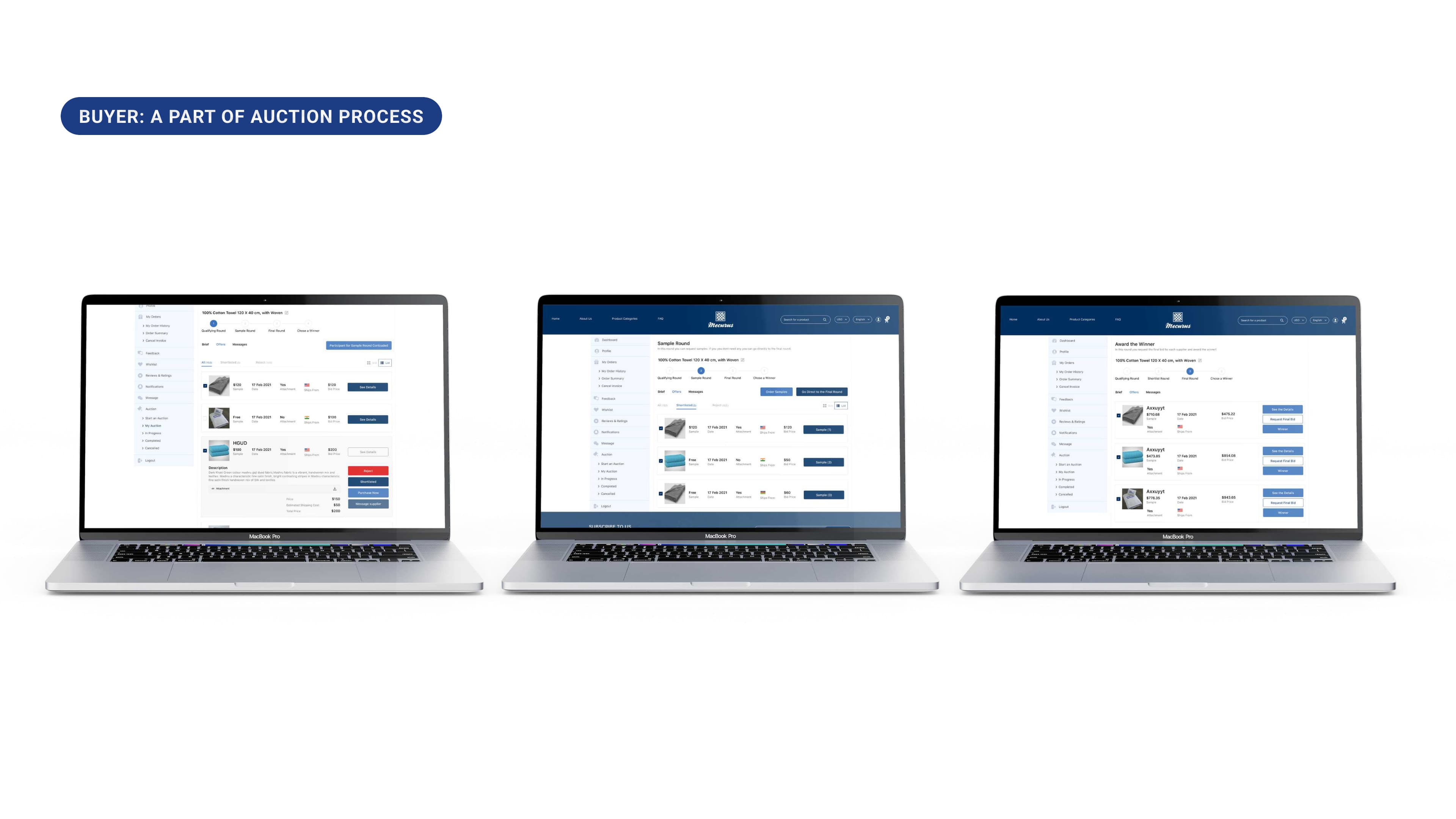 Mecurus Auction Process