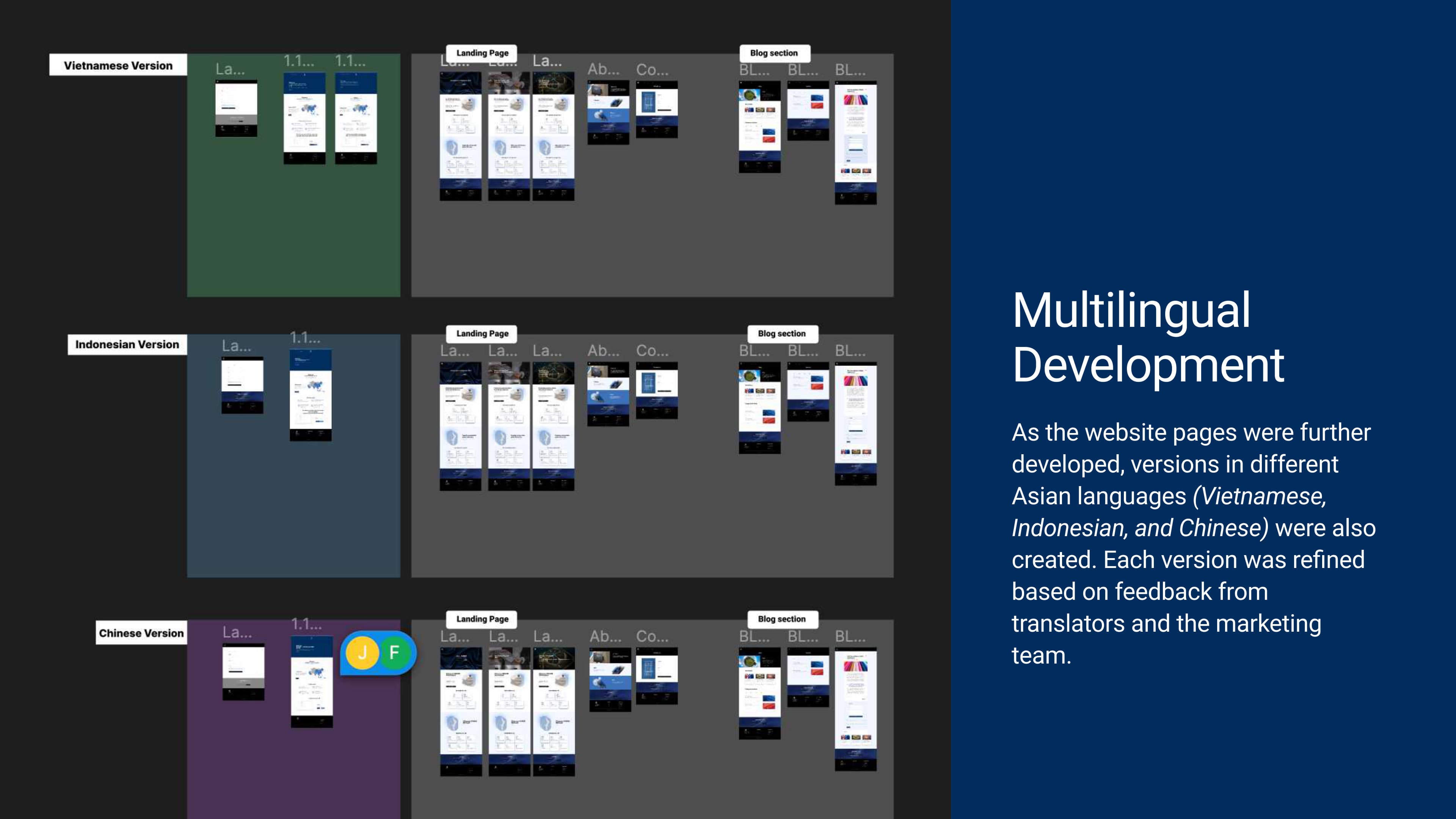 Mecurus Multilingual Development