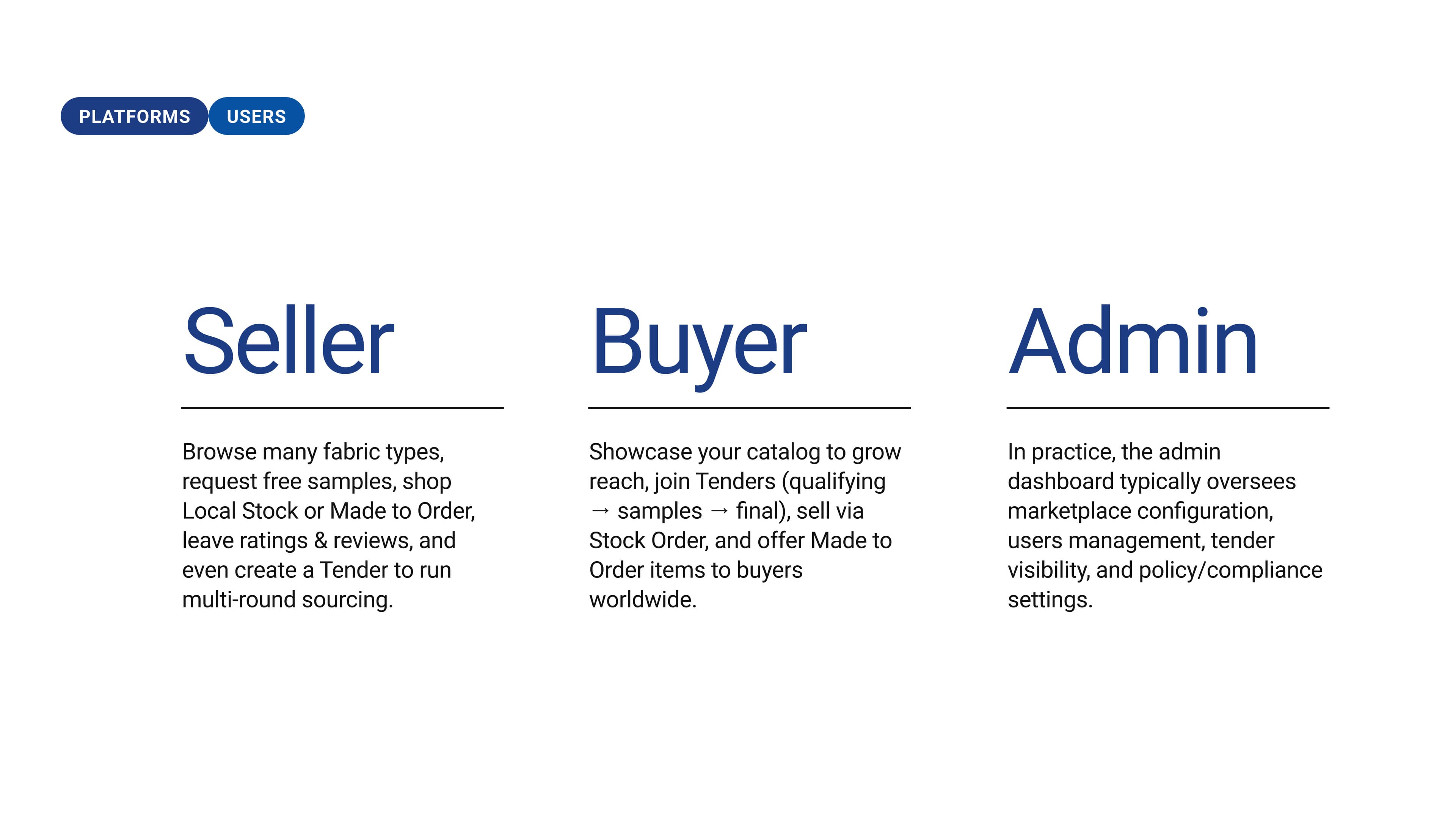 Mecurus Platforms and Users