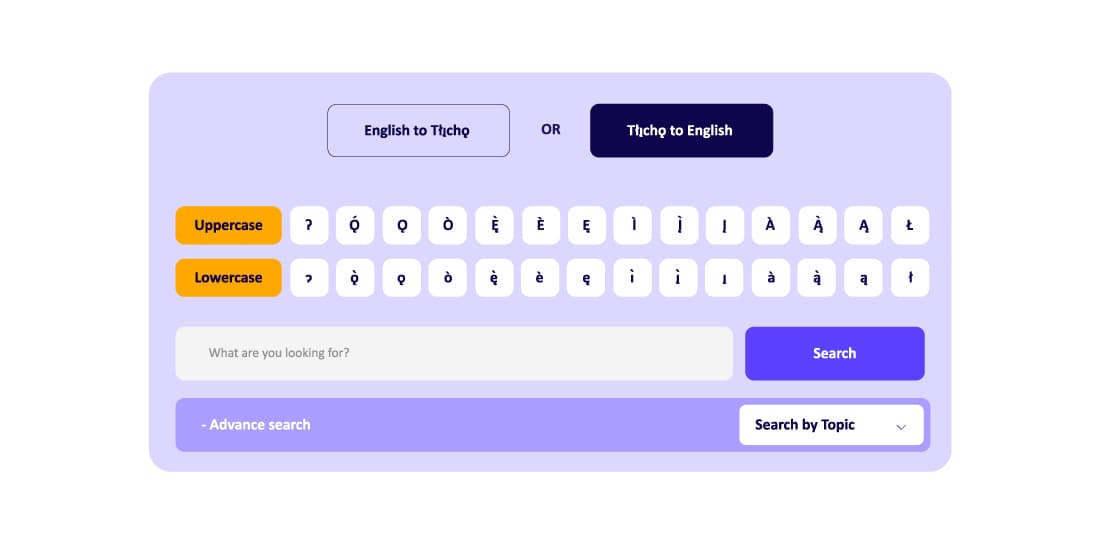 Tlicho Dictionary Page